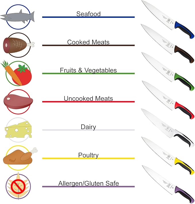 Mercer Culinary Millennia Colors Bread Knife, 10-Inch Wavy Edge Wide, Yellow