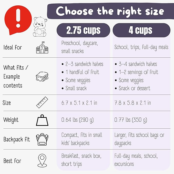 BEARFOOT Kids Lunch Box with Compartments โ Compact & Lightweight | Leak-Proof, BPA-Free, Dishwasher & Microwave Safe | Hand-Drawn Design for Preschool, School, Travel (Purple, 2.75 Cups)