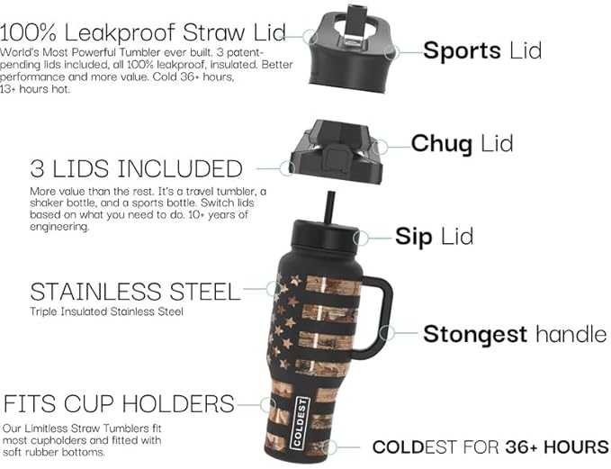 Coldest Tumbler with Handle and Straw - 100% Spill Proof Tumbler with Straw (3 Lids) - Stainless Steel Insulated Leakproof Tumblers for Women & Men - Cup Holder Friendly - 36 oz (SunTan Nova)