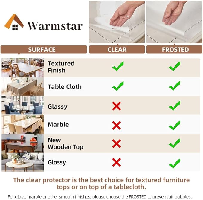Warmstar Clear Table Cover Protector 24 x 72 Inch,1.5mm Thick Plastic Table Cover Rectangle,PVC Clear Table Protector,Desk Protector Mat for Kitchen, Dresser, Writing Desk，Dining Room Table