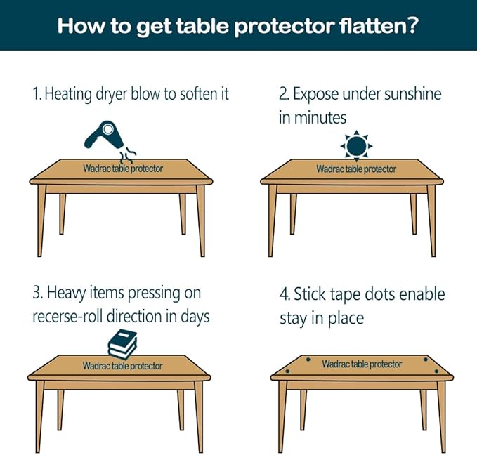 Multi Size 1.5mm Thick Custom Clear Rectangular PVC Table Protector Plastic Tablecloth Furniture Protective Cover Wooden Desk Top Coffee Dining Wood Furniture Buffet End Countertop Mat 40x80 in