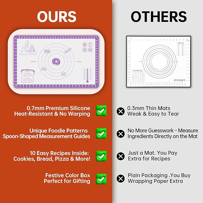 Silicone Pastry Mat with 10 Useful Recipes, Silicone Mat for Baking, Dough Rolling for Bread, Cookie, Macaron, Pizza, Surdough, Non Stick Silicone Mat for Counter 32X24INCH Purple