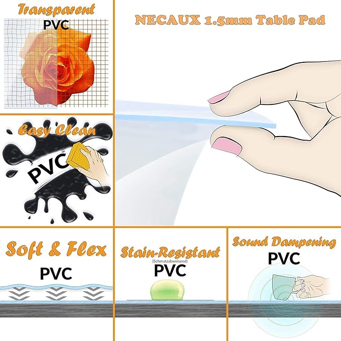 NECAUX Custom 46 x 52 Inch Clear Table Cover Protector, 1.5mm Thick Plastic Waterproof Heavy Duty Desk Pad Mat Non-Slip Tablecloth Protector for Coffee Table, Sofa Table, Media Stand, Countertop