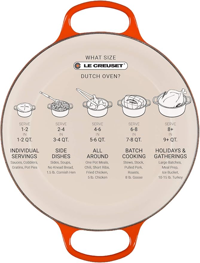 Le Creuset Enameled Cast Iron Signature Round Dutch Oven, 5.5 qt., Licorice