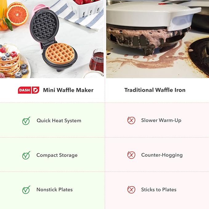 Dash Mini Waffle Maker- Compact Electric Iron for Creative Homemade Treats - PTFE nonstick surface - Easy-to-Clean - Perfect for Kids & Families - Pink