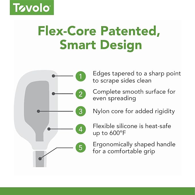 Tovolo Flex Core 5 Piece Silicone Spatula Set Heat Resistant All Silicone Utensils Include Non Stick Spatula Spoonula Jar Scraper, Dishwasher Safe BPA Free Spatulas for Baking Mixing, Blue Slate