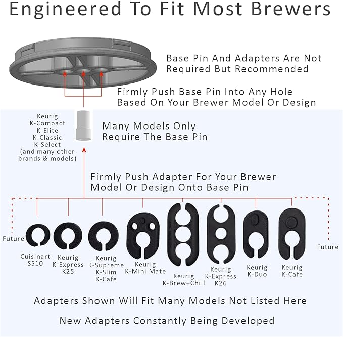 Elevate Anti-Splash Cup Riser Accessory for most Keurig K-cup, Cuisinart Single Serve, and other Coffee Makers, Adjustable for Cup Size and Drip Tray Type (Dark Gray)
