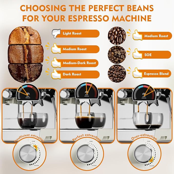 Ollygrin 20 Bar Espresso Machine with Grinder, Espresso Maker with 19 Grinding Settings, Coffee Machine with Pressure Gauge, 94.7Oz Removable Water Tank for Latte & Cappuccino