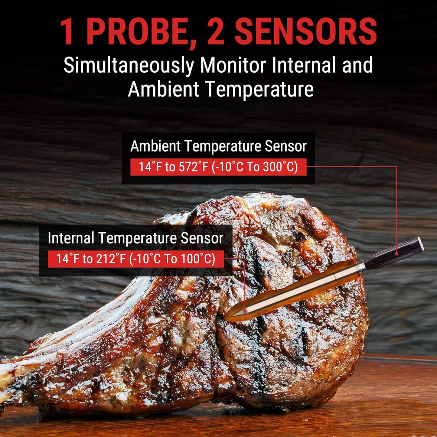 ThermoPro TempSpike Wireless Meat Thermometer for Grilling and Smoking, 500ft Bluetooth Meat Thermometer with Wireless Probe, Ideal for Sous Vide Smoker Rotisserie BBQ Oven Smoker